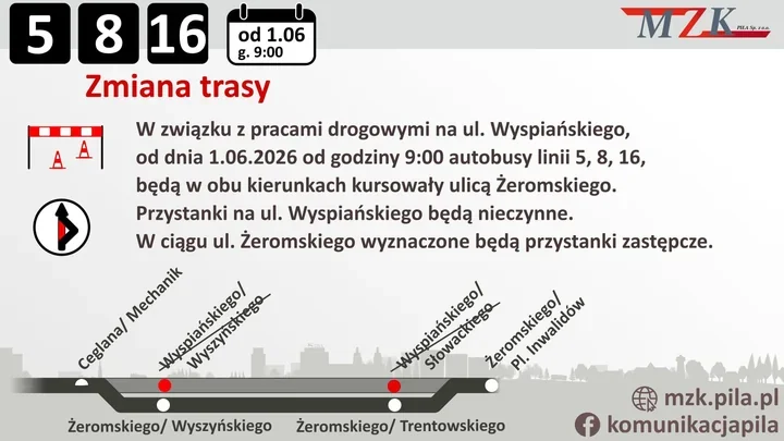 Remont blokuje ulicę Wyspiańskiego. Autobusy zmieniają trasę