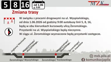Remont blokuje ulicę Wyspiańskiego. Autobusy zmieniają trasę