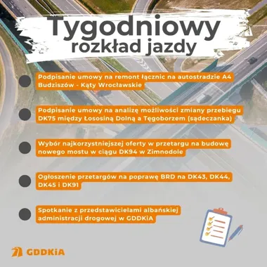 Grafika informacyjna GDDKiA przedstawiająca planowane działania drogowe na nadchodzący tydzień, z widokiem z lotu ptaka na autostradę w tle.